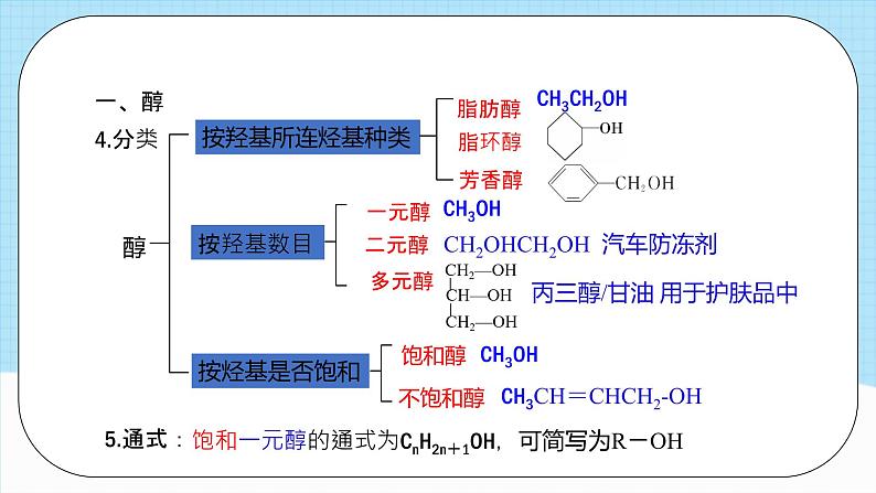 人教版（2019）高中化学选择性必修三3.2.1《醇》课件07
