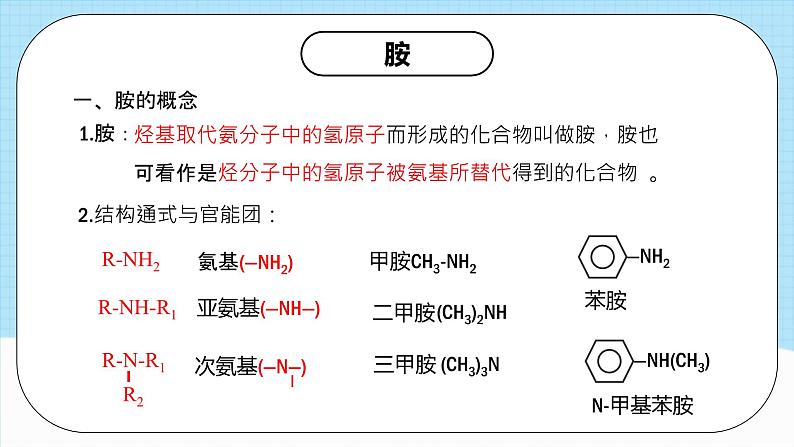 人教版（2019）高中化学选择性必修三3.4.3《胺、酰胺》课件第5页