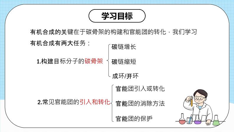 人教版（2019）高中化学选择性必修三3.5.1《构建碳骨架》课件05