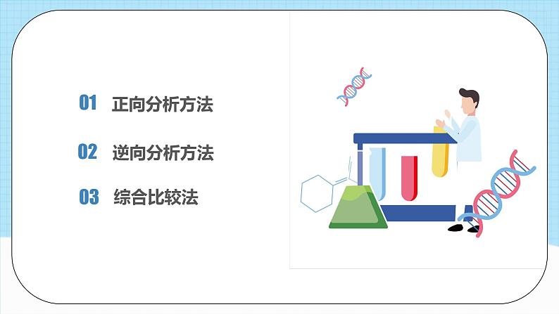 人教版（2019）高中化学选择性必修三3.5.3《有机合成路线的设计与实施》课件02