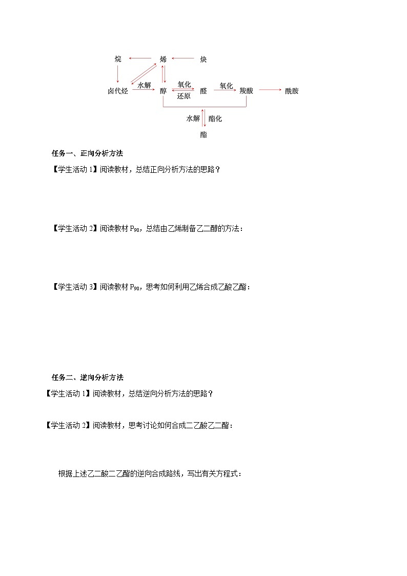 人教版（2019）高中化学选择性必修三3.5.3《有机合成路线的设计与实施》 导学案（原卷版）02