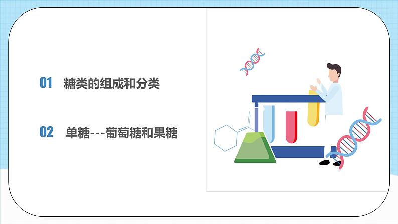 人教版（2019）高中化学选择性必修三4.1.1《糖类的组成与分类》课件02