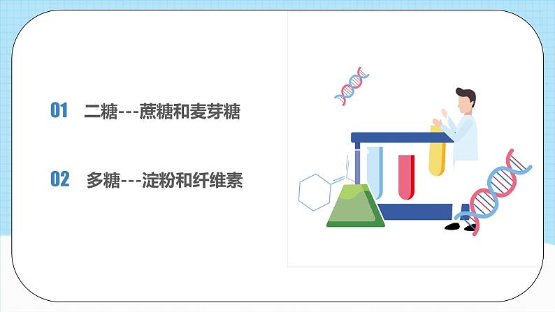 人教版（2019）高中化学选择性必修三4.1.2《二糖与多糖》课件第2页