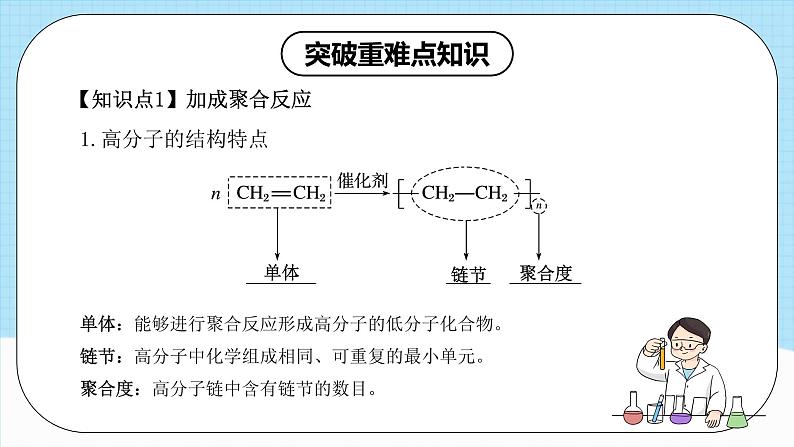 人教版（2019）高中化学选择性必修三第5章《合成高分子》单元复习课件06