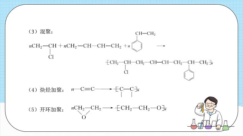 人教版（2019）高中化学选择性必修三第5章《合成高分子》单元复习课件08