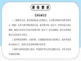 人教版（2019）高中化学选择性必修三第5章《合成高分子》单元解读课件