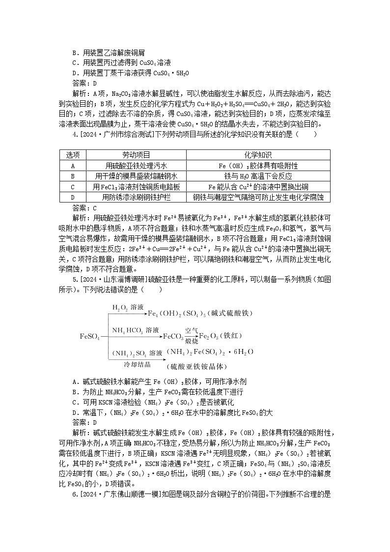 2025版高考化学一轮复习微专题小练习专练14铁铜及其化合物第2页