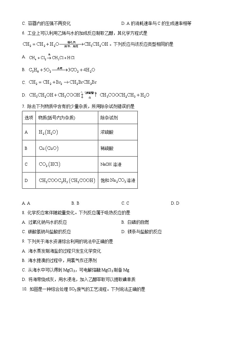 湖南省长沙市周南中学2023-2024学年高一下学期期末考试化学试卷（Word版附解析）02