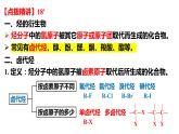 化学人教版（2019）选择性必修3 3.1.1卤代烃  课件