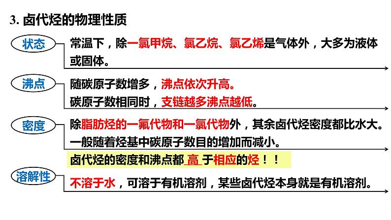 化学人教版（2019）选择性必修3 3.1.1卤代烃  课件第8页