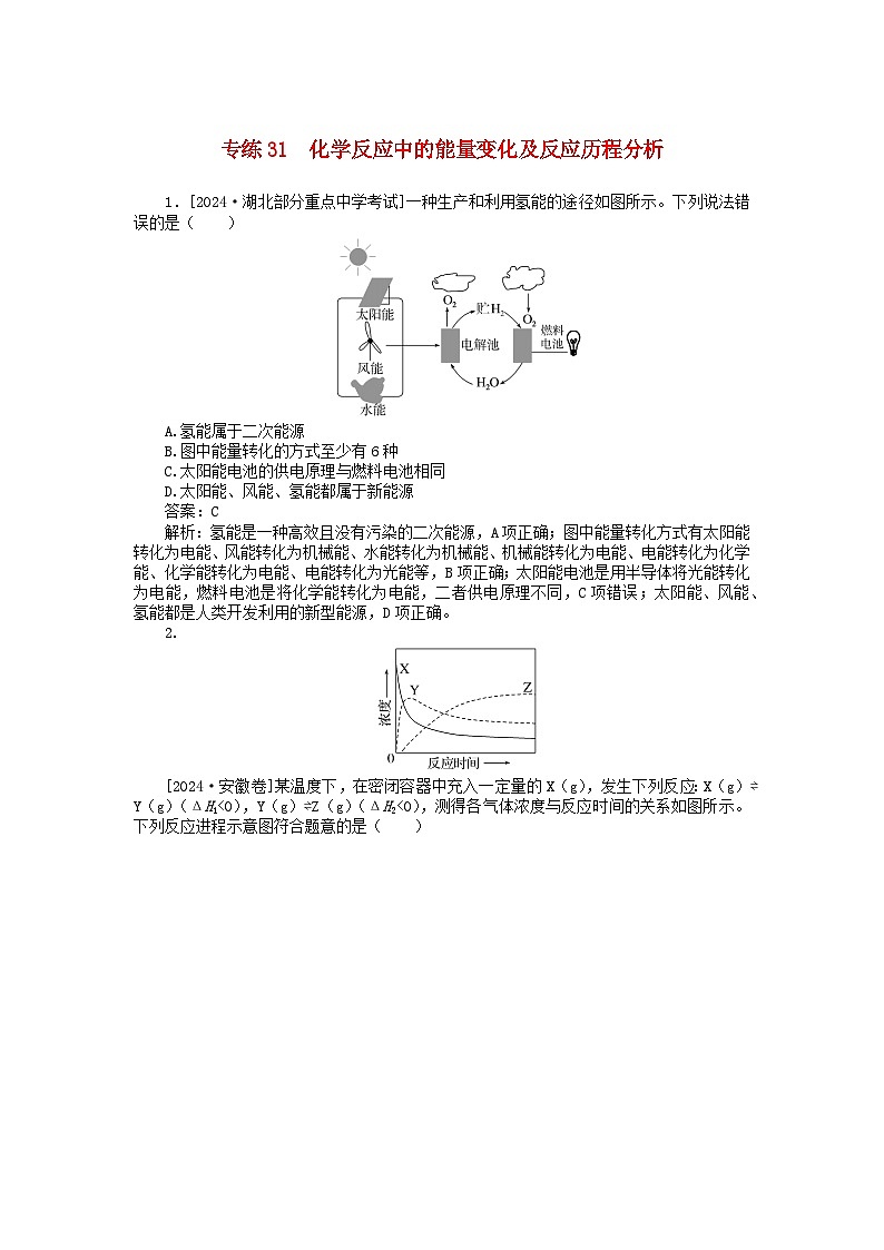 2025版高考化学一轮复习微专题小练习专练31化学反应中的能量变化及反应历程分析第1页