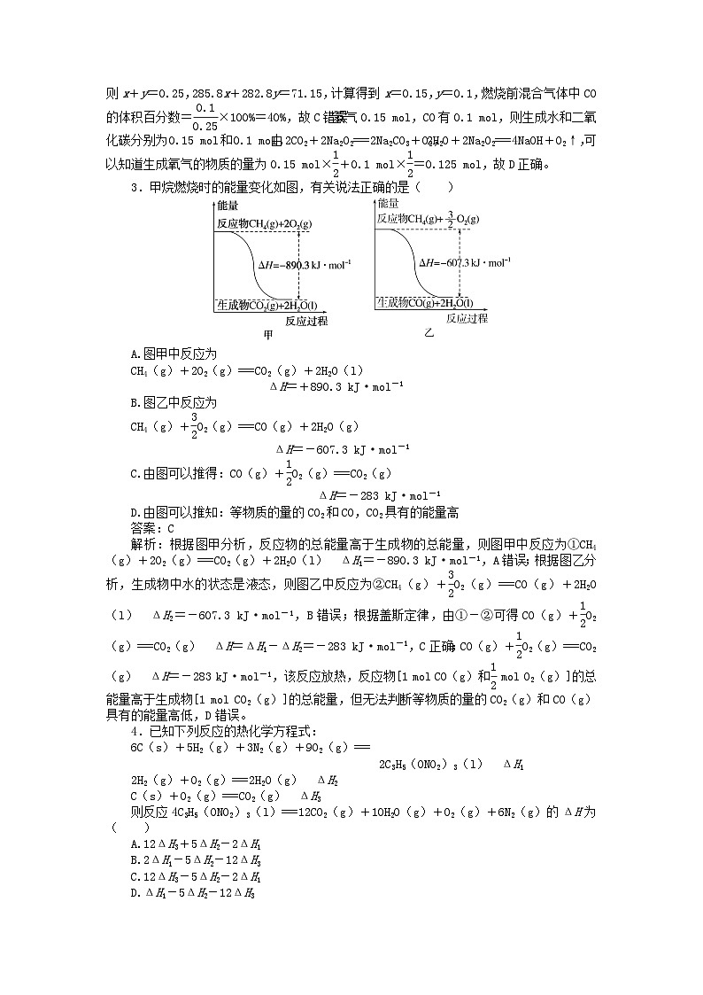 2025版高考化学一轮复习微专题小练习专练32热化学方程式的书写及正误判断02