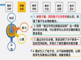 4.3共价键  说课课件   2023-2024学年高一上学期化学人教版（2019）必修第一册