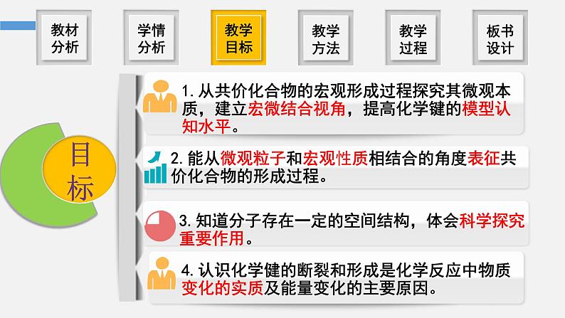 4.3共价键  说课课件   2023-2024学年高一上学期化学人教版（2019）必修第一册第6页