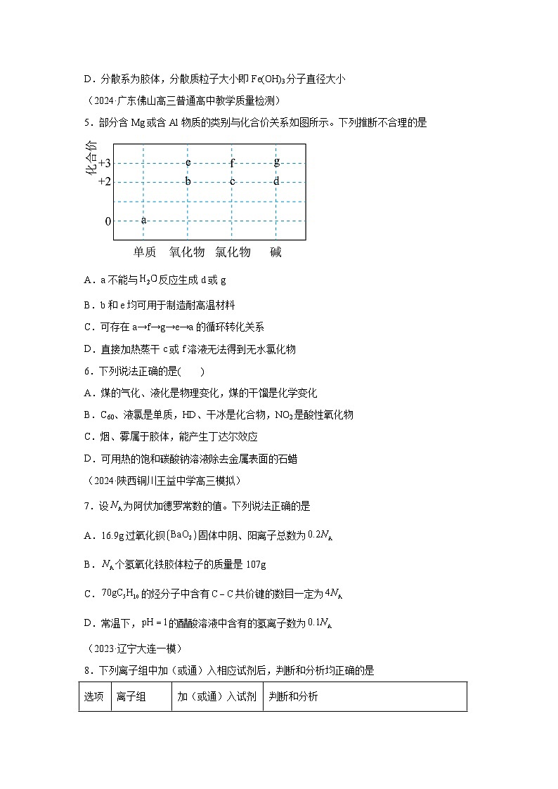 2025年高考化学一轮复习考点通关卷阶段检测卷一基本概念-2025年高考化学一轮复习考点通关卷（新高考通用）试卷02