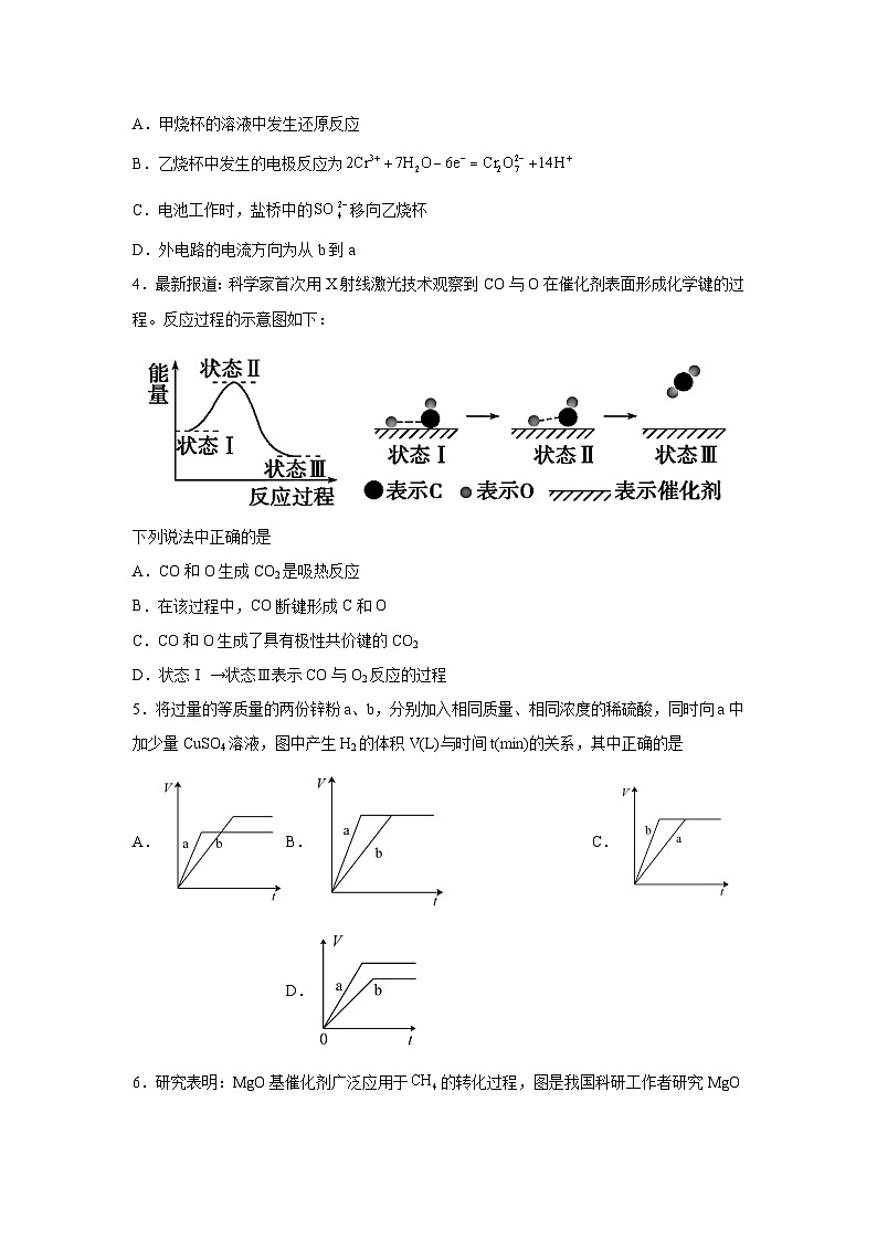 2025年高考化学一轮复习考点通关卷专题突破卷07化学反应与能量（一）（新教材新高考）试卷第2页