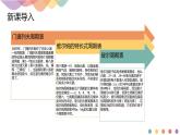 1.2.1 原子结构与元素周期表-课件-下学期高二化学同步精品课件(新教材人教版选择性必修2)