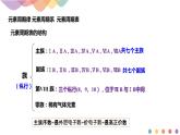 1.2.1 原子结构与元素周期表-课件-下学期高二化学同步精品课件(新教材人教版选择性必修2)