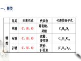 7.4 基本营养物质 课件-人教版高中化学必修第二册