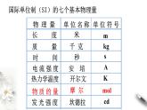 2.3.1 物质的量的单位——摩尔课件-人教版高中化学必修第一册