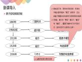 1.1.1 能层与能级 基态与激发态 原子光谱-课件-下学期高二化学同步精品课件(新教材人教版选择性必修2)