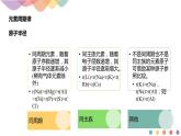 1.2.2 元素周期律-课件-下学期高二化学同步精品课件(新教材人教版选择性必修2)