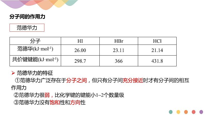 2.3.2分子间的作用力 分子的手性-课件-下学期高二化学同步精品课件(新教材人教版选择性必修2)第4页