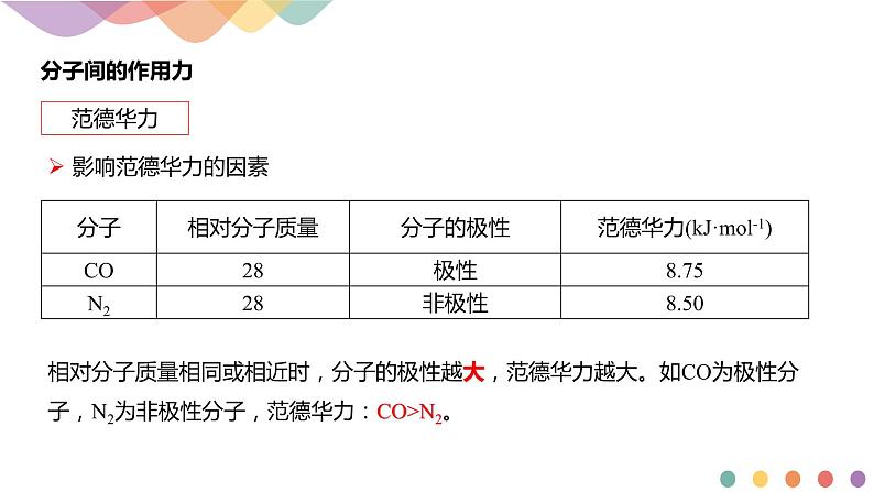 2.3.2分子间的作用力 分子的手性-课件-下学期高二化学同步精品课件(新教材人教版选择性必修2)第6页