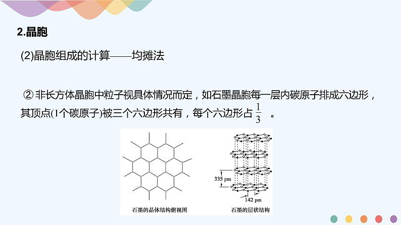 第3章章末总结-课件-下学期高二化学同步精品课件(新教材人教版选择性必修2)06