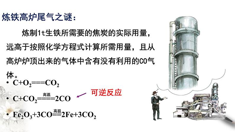 6.2.2 化学反应的限度和化学反应条件的控制 课件-人教版高中化学必修第二册第3页