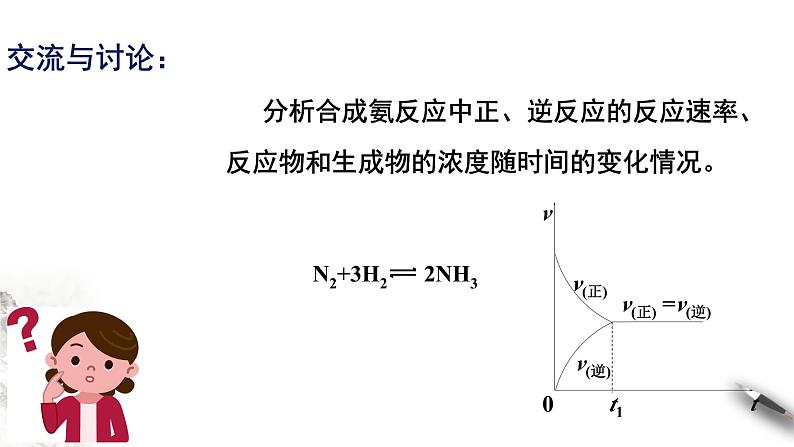 6.2.2 化学反应的限度和化学反应条件的控制 课件-人教版高中化学必修第二册第7页