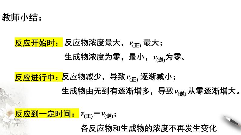 6.2.2 化学反应的限度和化学反应条件的控制 课件-人教版高中化学必修第二册第8页