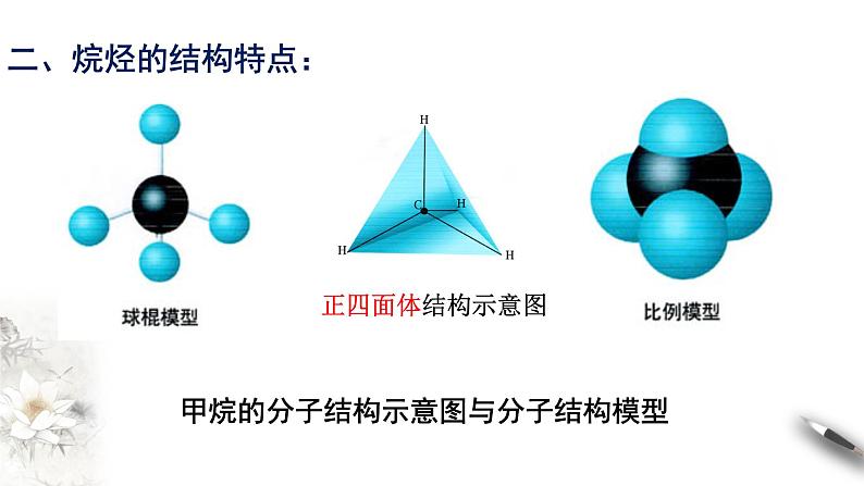 7.1.1 有机化合物中碳原子的成键特点 烷烃的结构 课件-人教版高中化学必修第二册08