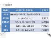 1.1.2 物质的转化课件-人教版高中化学必修第一册