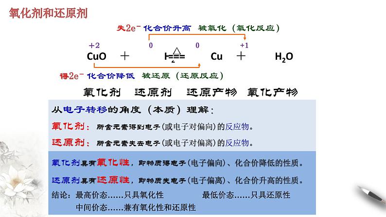 1.3.2 氧化剂和还原剂课件-人教版高中化学必修第一册第5页