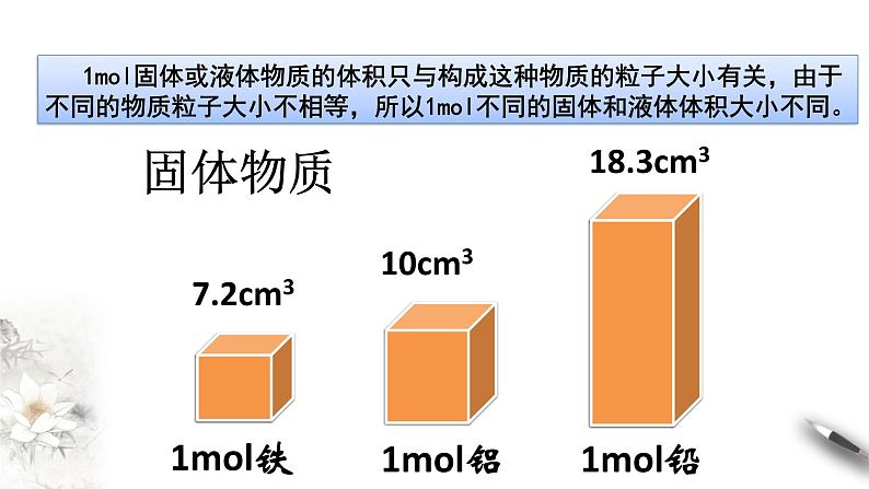 2.3.2 气体摩尔体积课件-人教版高中化学必修第一册06