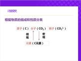 人教版2019高中化学必修一1.1.1 物质的分类课件