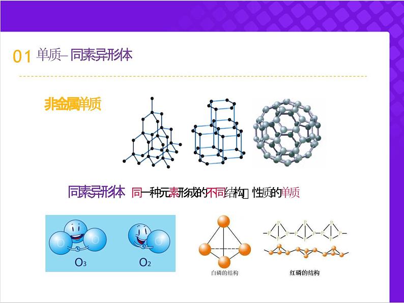 人教版2019高中化学必修一1.1.1 物质的分类课件07