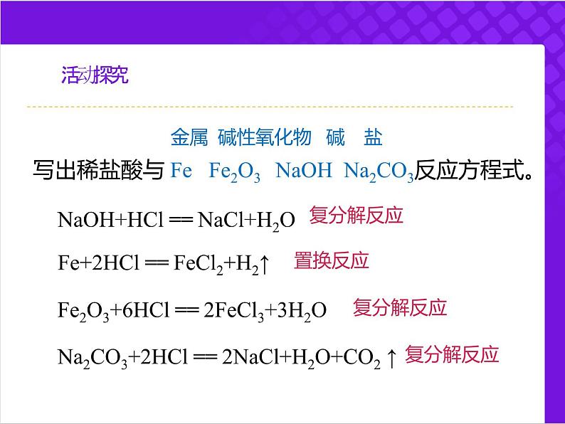 人教版2019高中化学必修一1.1.3物质的转化课件06