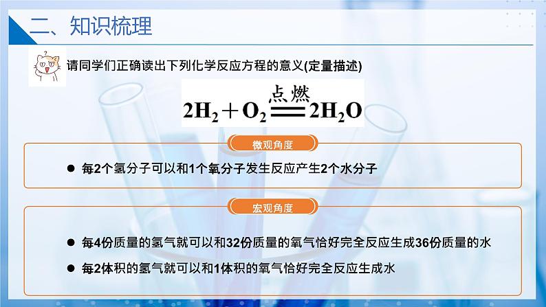 1.2.1 物质的量 阿伏加德罗常数（同步课件）第5页