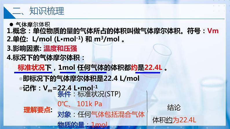 【沪科版】化学必修一  1.2.2 气体摩尔体积（课件+练习）04