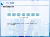 【沪科版】化学必修一  1.3.1 物质的制备（课件+练习）
