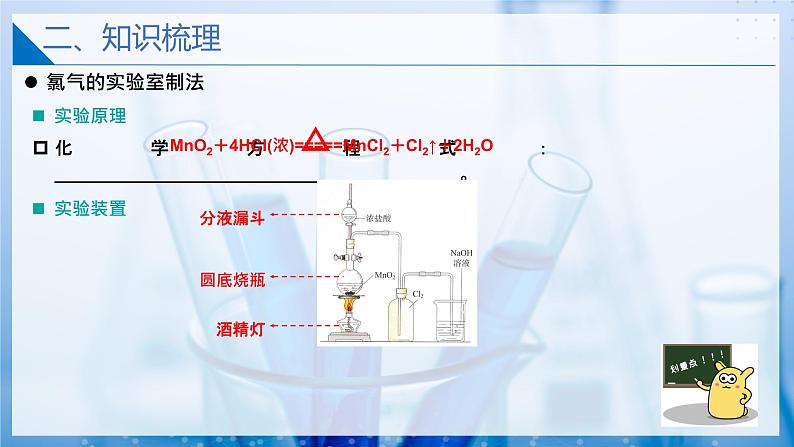 【沪科版】化学必修一  1.3.1 物质的制备（课件+练习）06