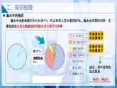 【沪科版】化学必修一  2.1.1 粗盐提纯 电解饱和食盐水（课件+练习）