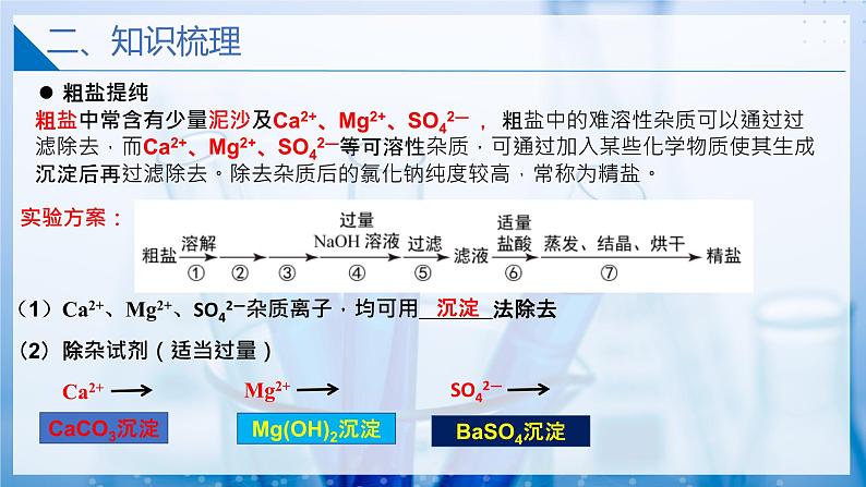 【沪科版】化学必修一  2.1.1 粗盐提纯 电解饱和食盐水（课件+练习）07