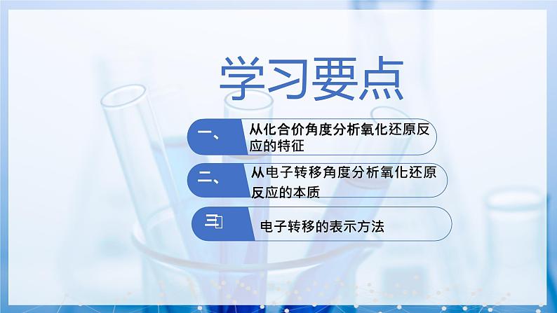 【沪科版】化学必修一  2.2.1 氧化还原反应（课件+练习）02