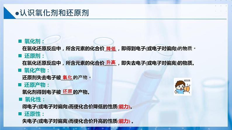 【沪科版】化学必修一  2.2.2 氧化剂和还原剂（课件+练习）08