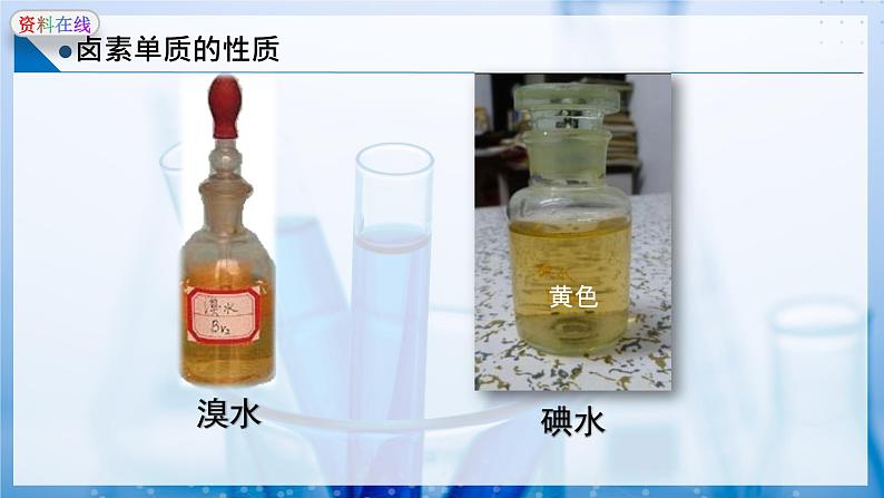 2.3 溴和碘的提取（同步课件）第7页