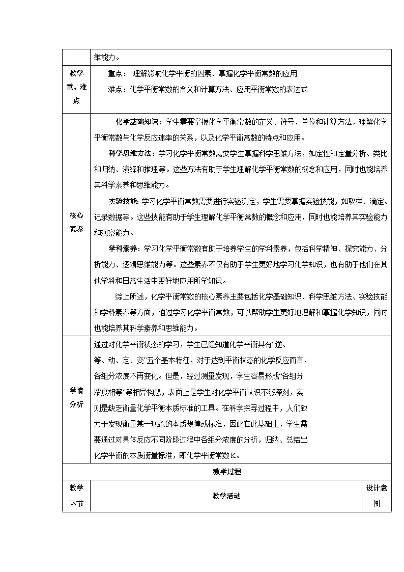 化学平衡常数教学设计第2页