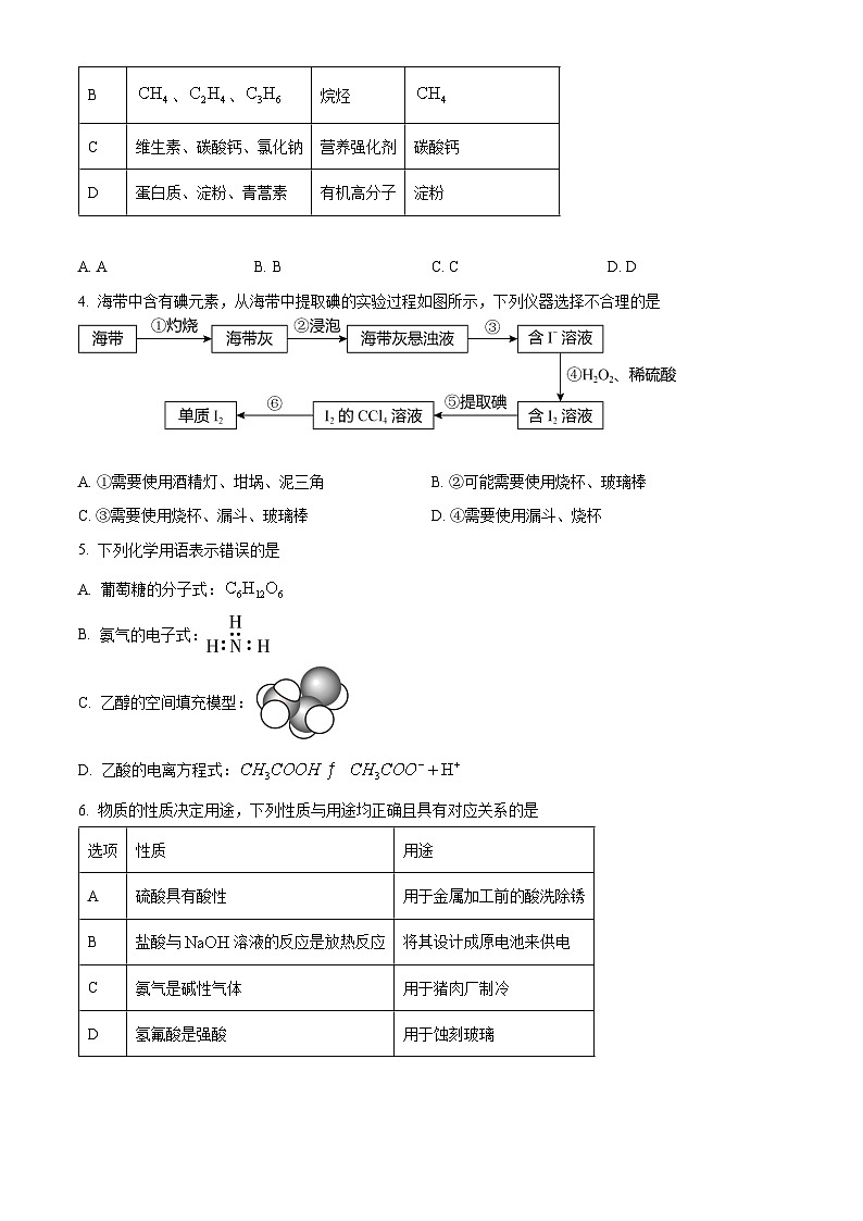 新疆维吾尔自治区部分名校2023-2024学年高一下学期期末联考化学试题（含答案）02